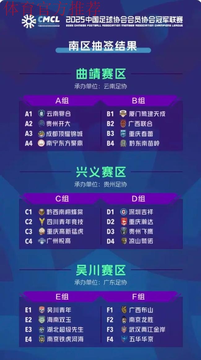 汉为体育2018中冠联赛总决赛抽签结果揭晓