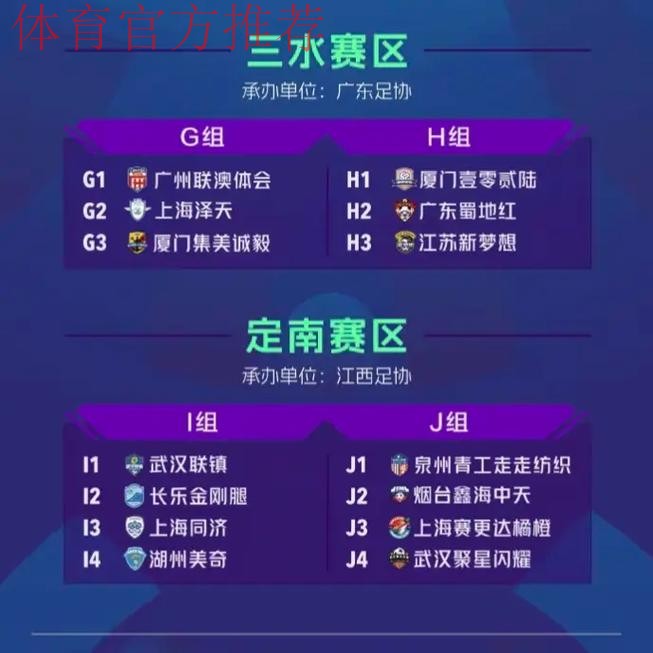 汉为体育2018中冠联赛总决赛抽签结果揭晓